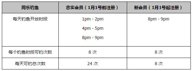 亚洲va久久久噜噜噜久久天堂