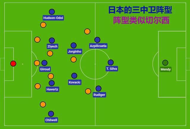免费观看gogogo视频软件