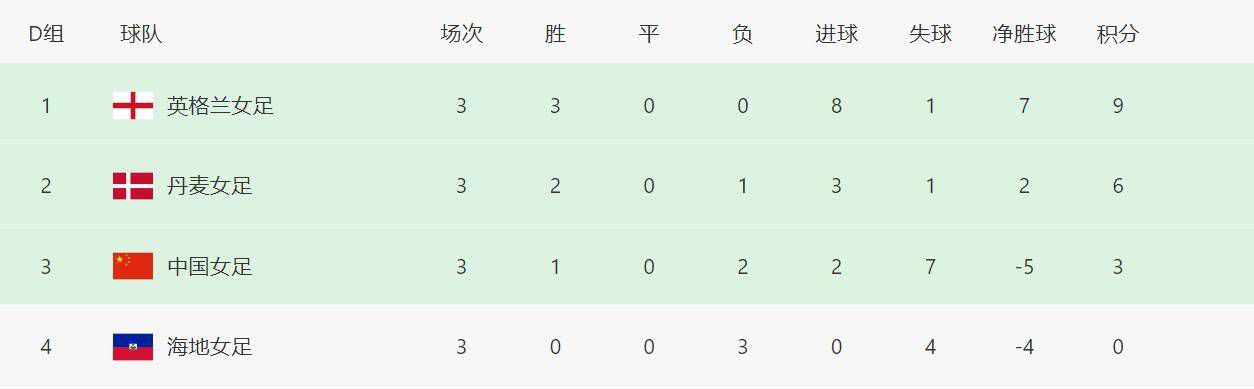 国产黄页在线观看