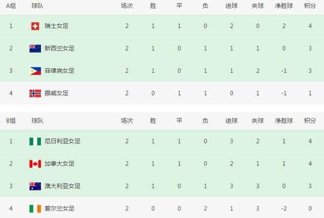 亚洲欧美一区二区
