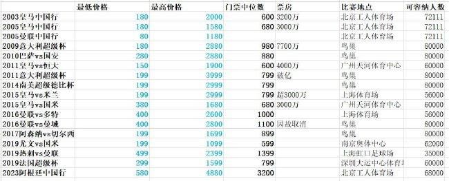 午夜免费观看视频