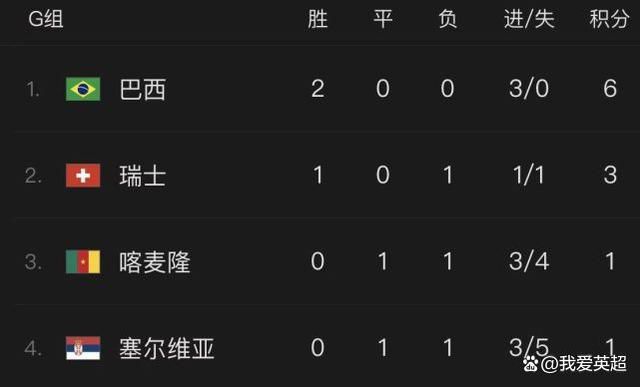 在线高清av