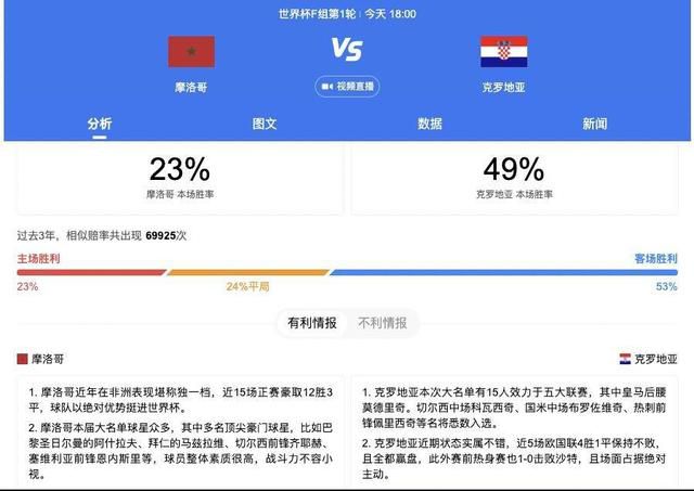 亚洲区视频