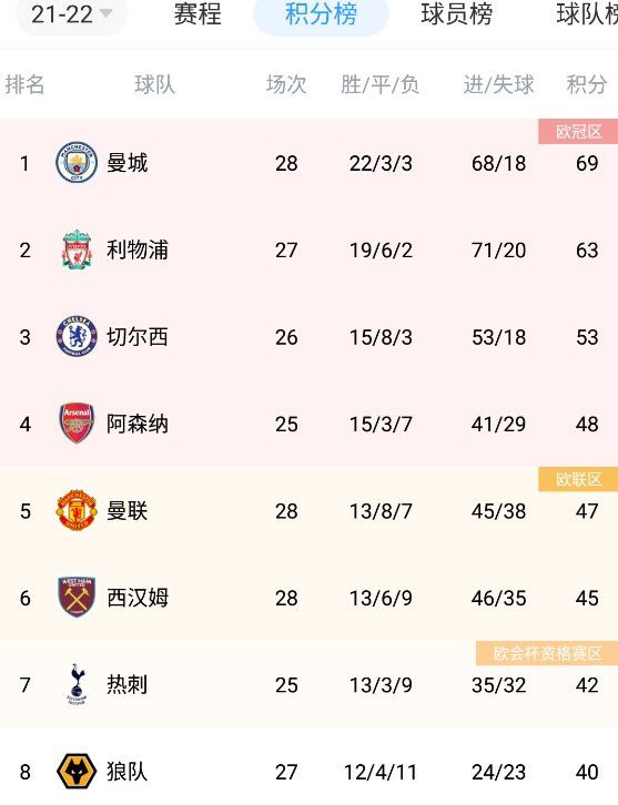 执着的姐姐