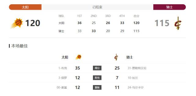 哥哥一半大莫作可字猜字谜答案