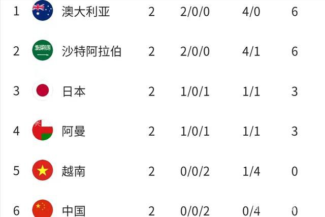 安森夫妇